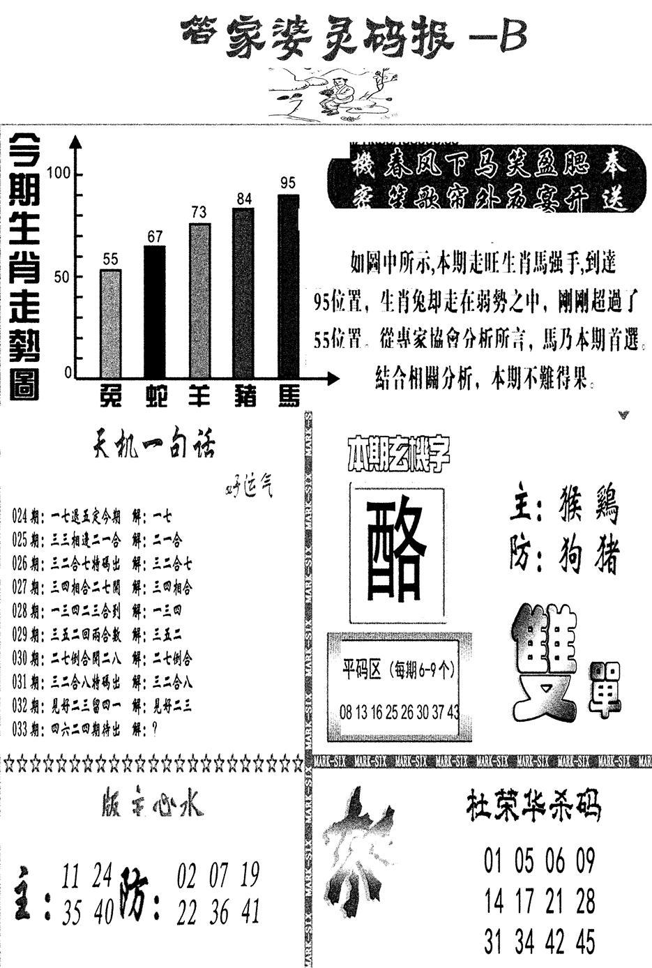 管家婆灵码报B(新图)-33