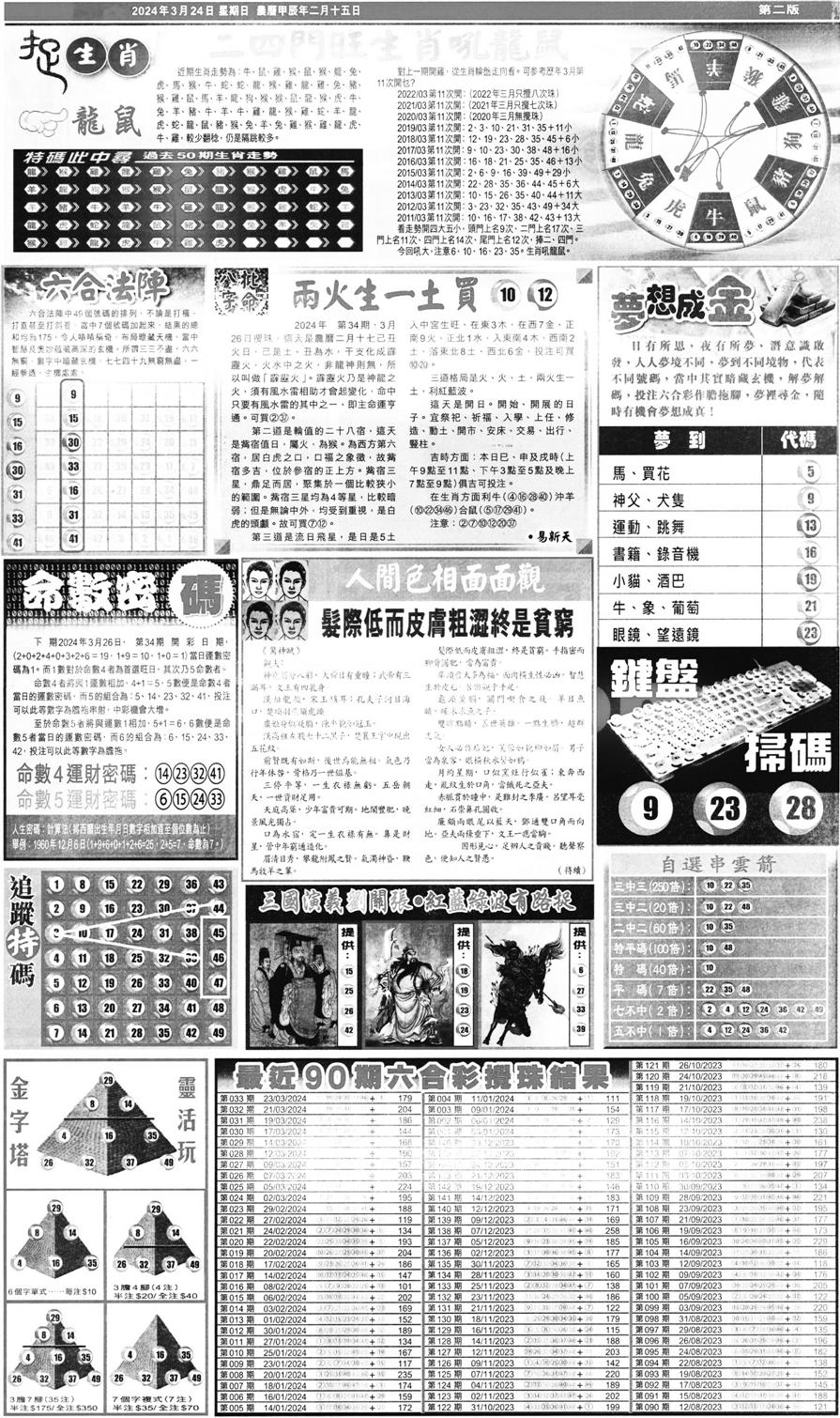 新报跑狗B(背面)-34