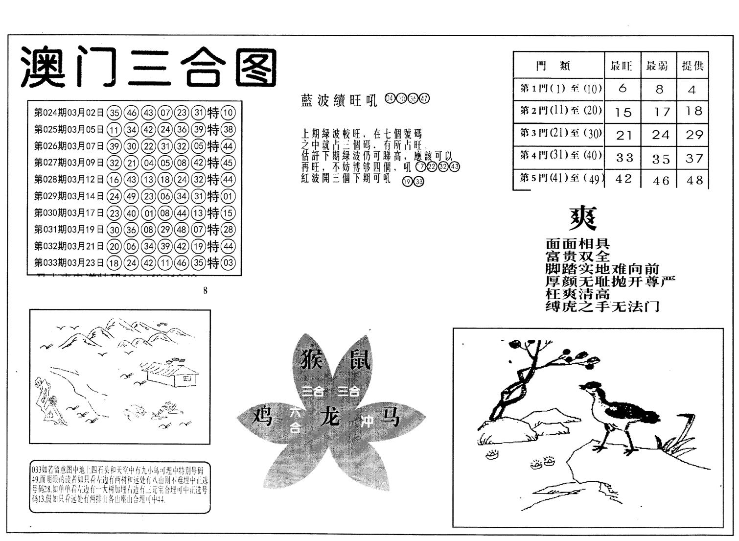 老潮汕澳门三合-34