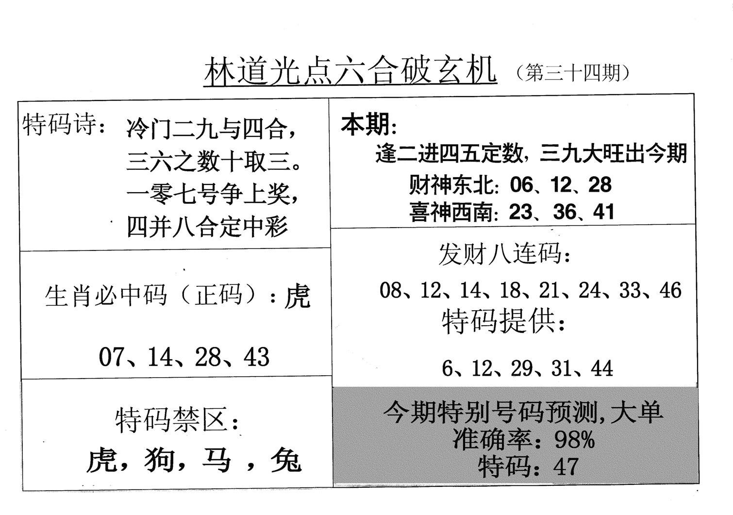 老林道光-34