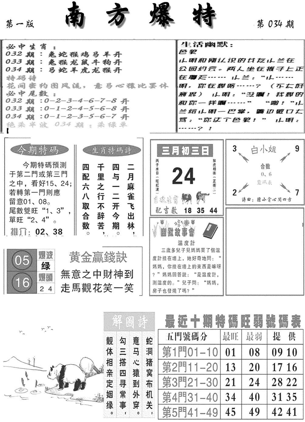 南方爆特A(新图)-34