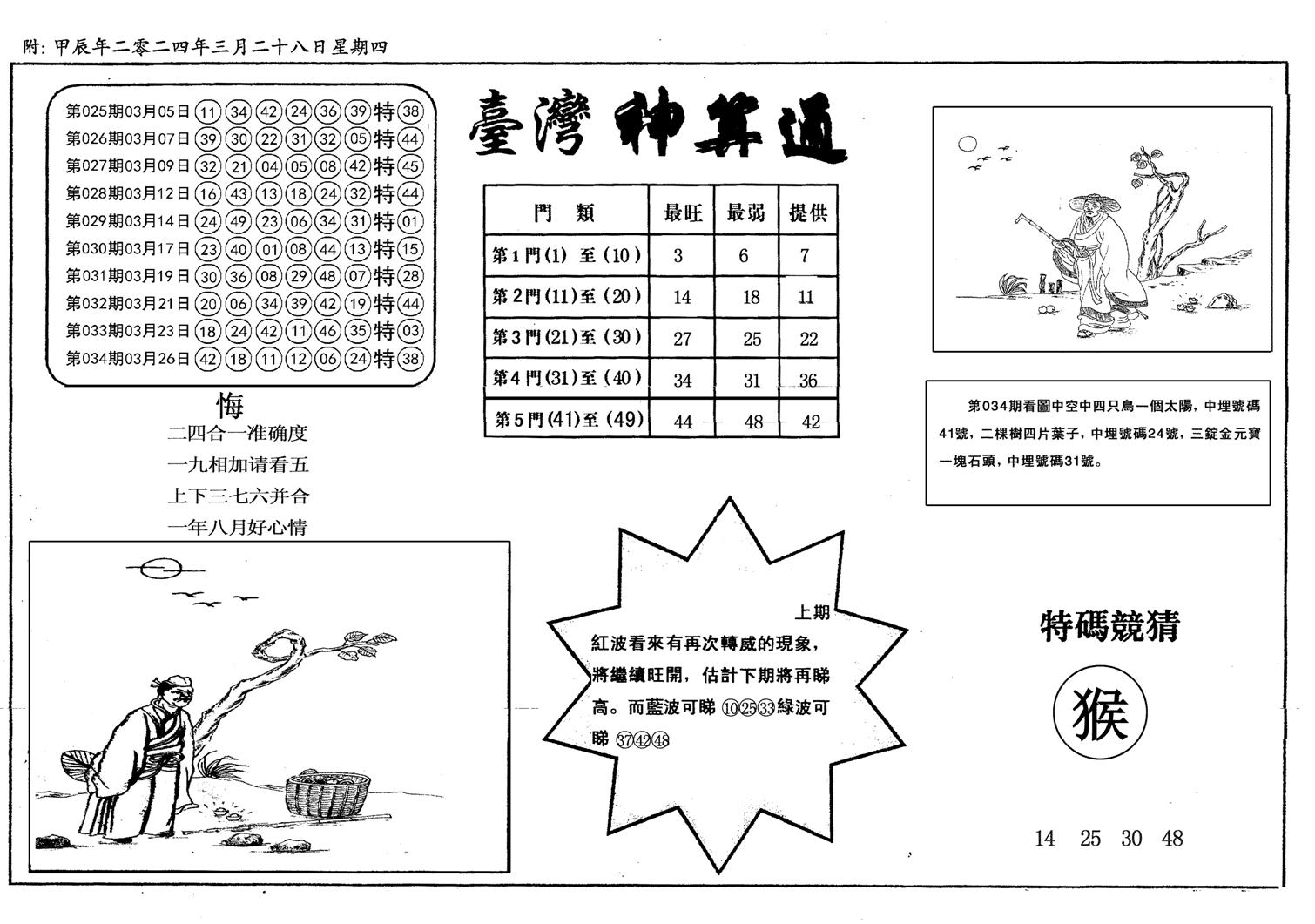 新潮汕台湾神算-35