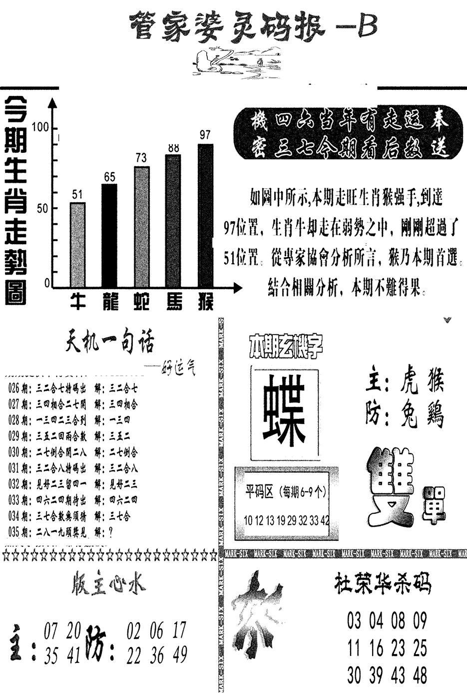 管家婆灵码报B(新图)-35