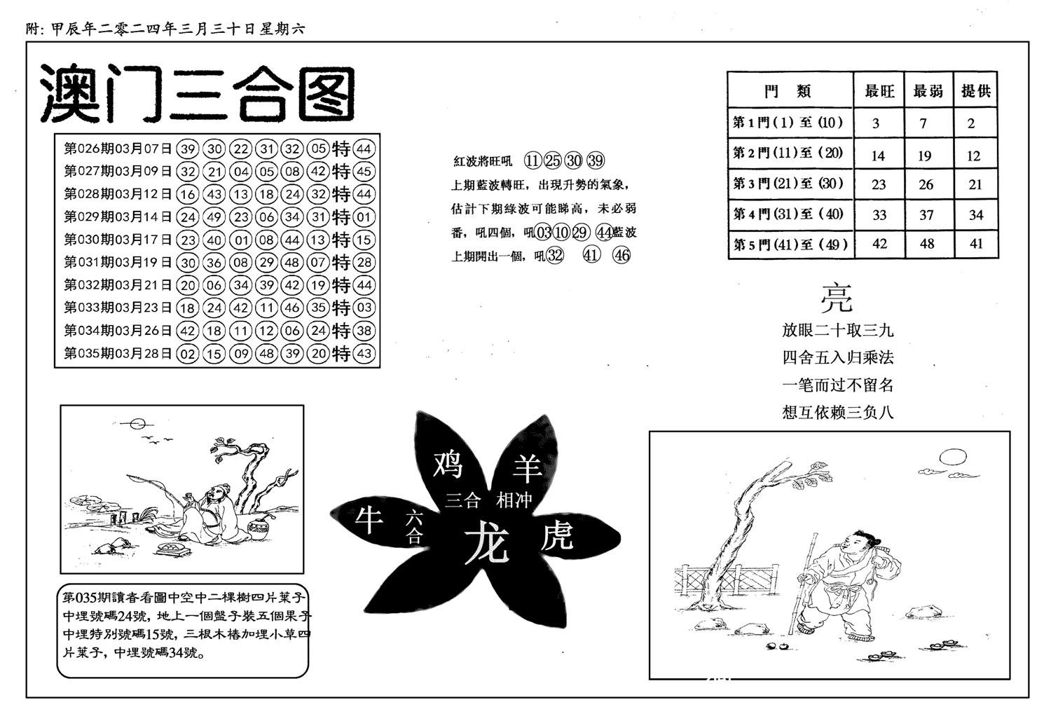 新潮汕澳门三合-36