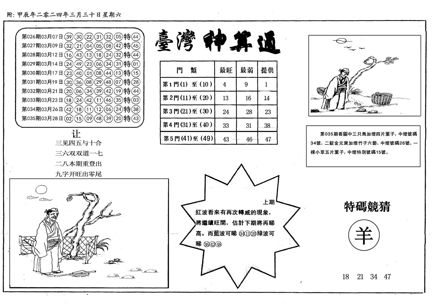 新潮汕台湾神算-36