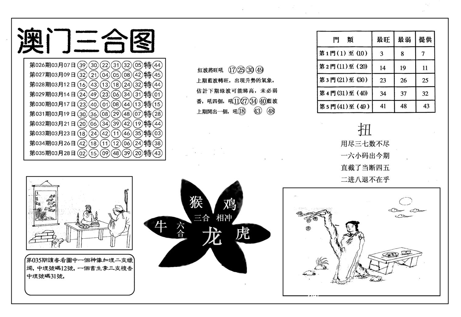 另澳门三合图-36