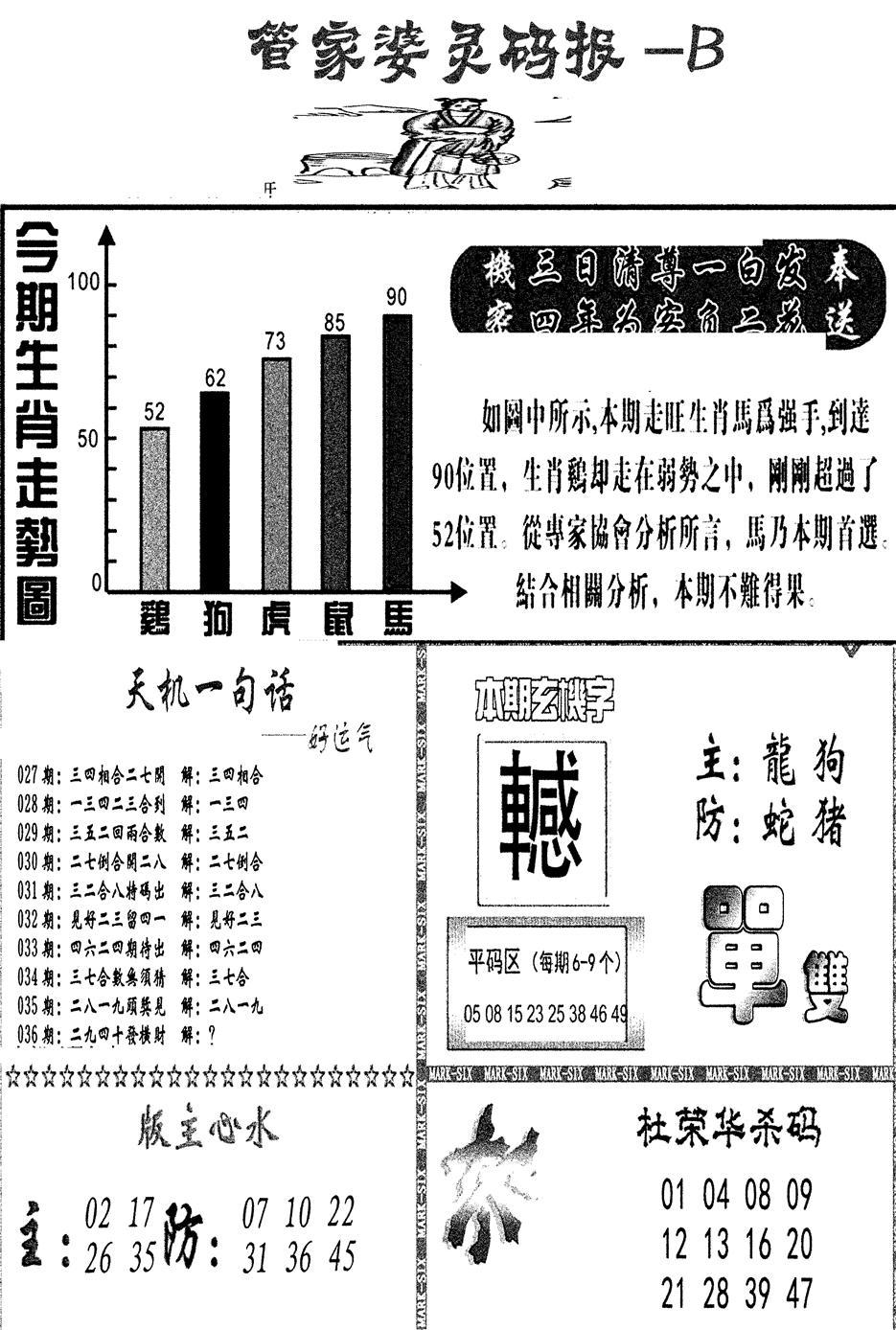 管家婆灵码报B(新图)-36