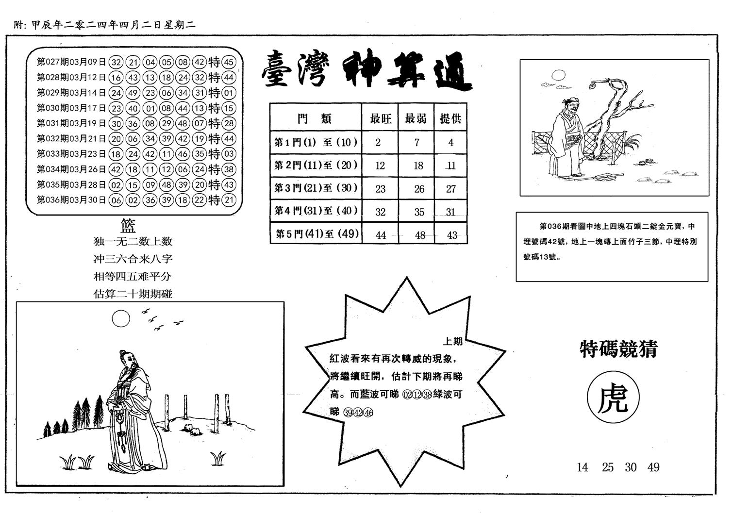 新潮汕台湾神算-37