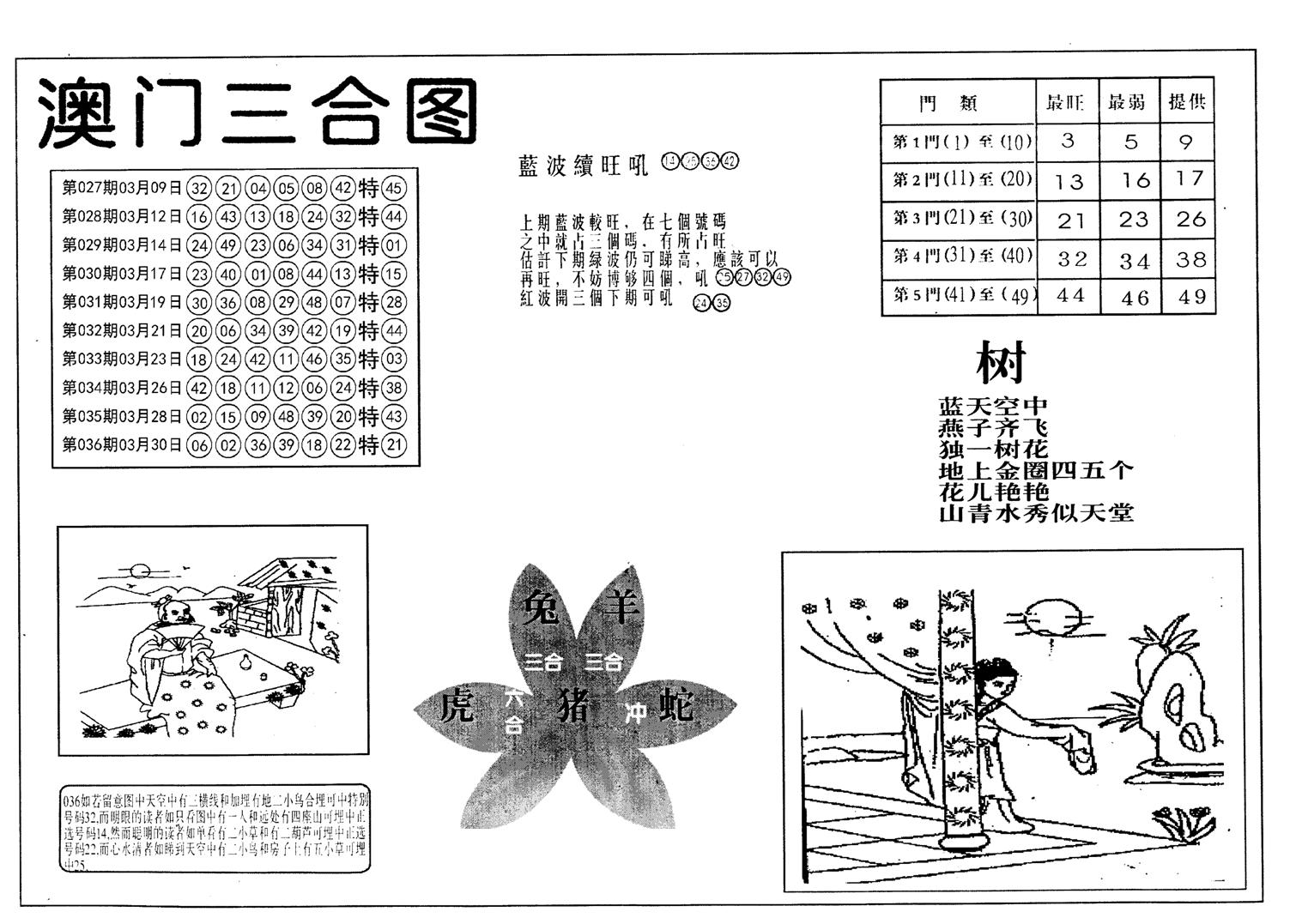 老潮汕澳门三合-37