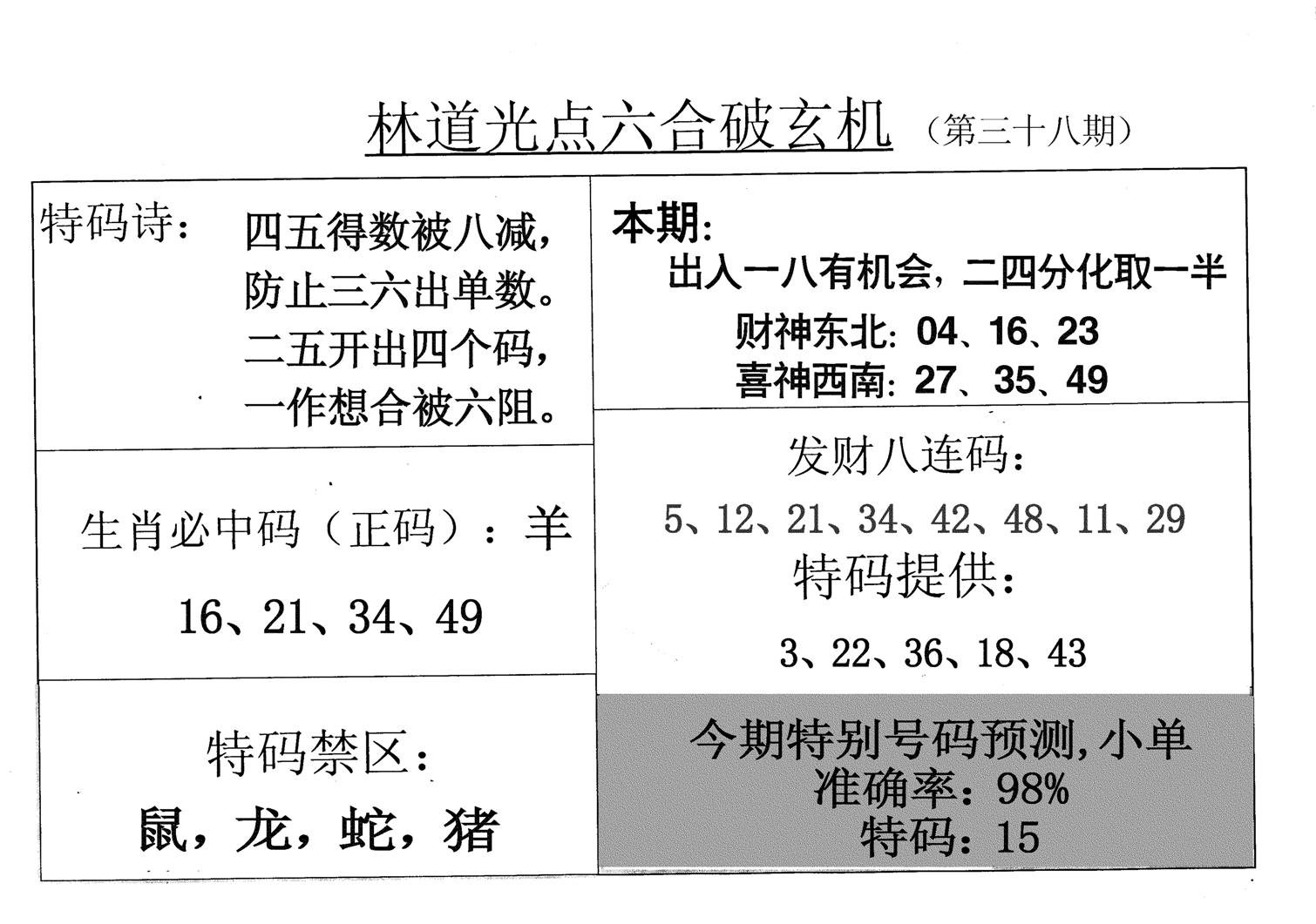 老林道光-38