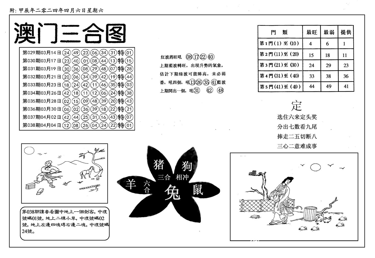 新潮汕澳门三合-39