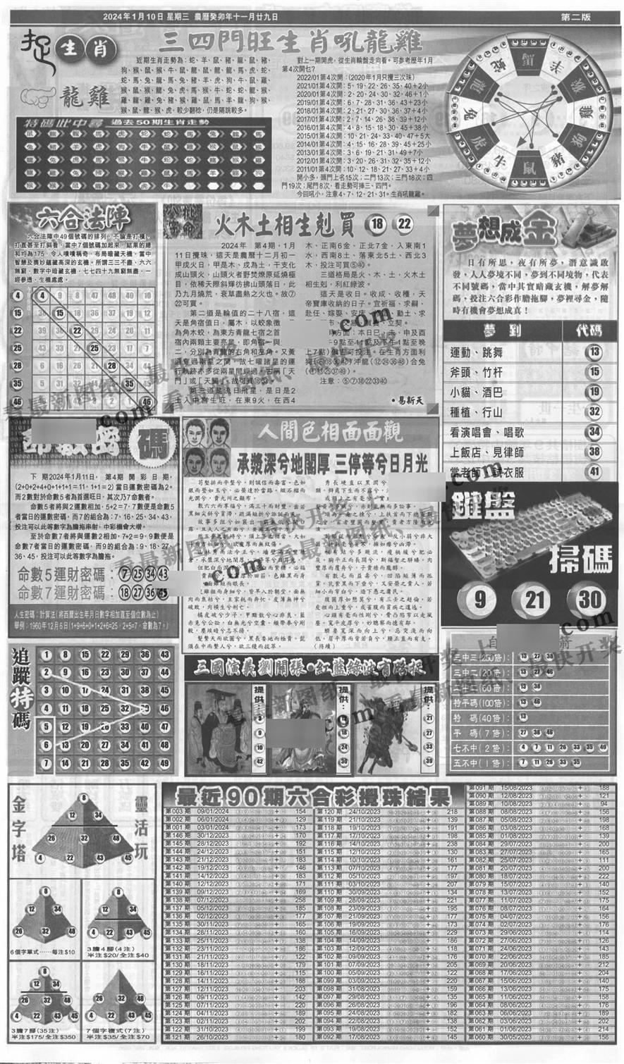 新报跑狗B(背面)-4