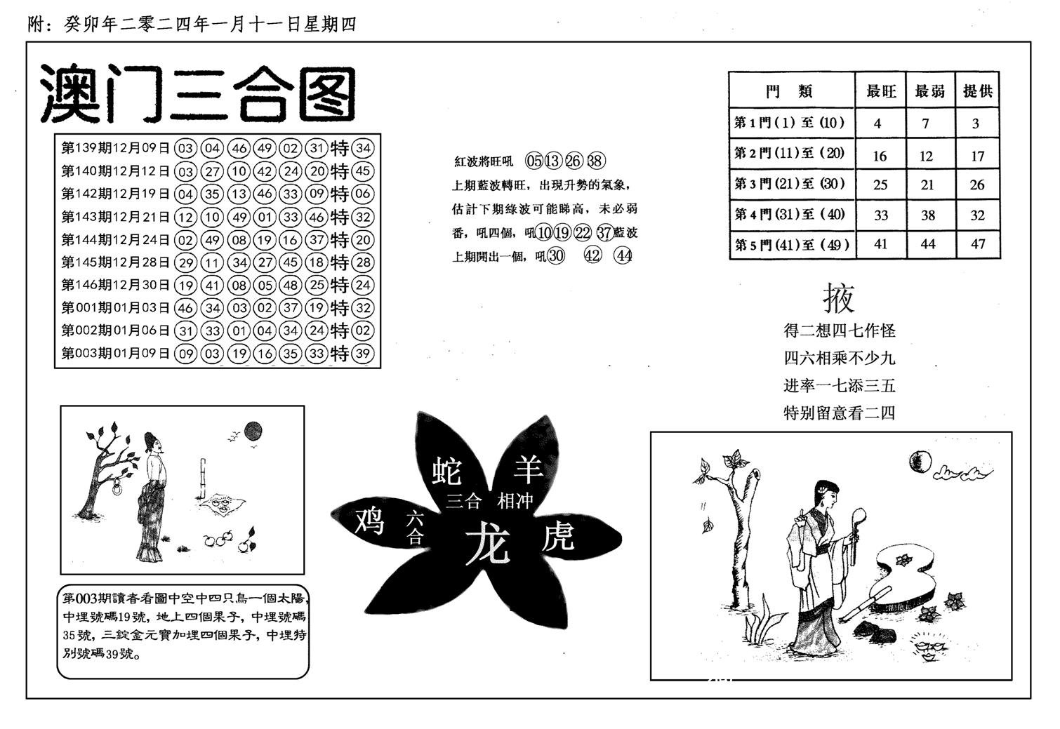 新潮汕澳门三合-4