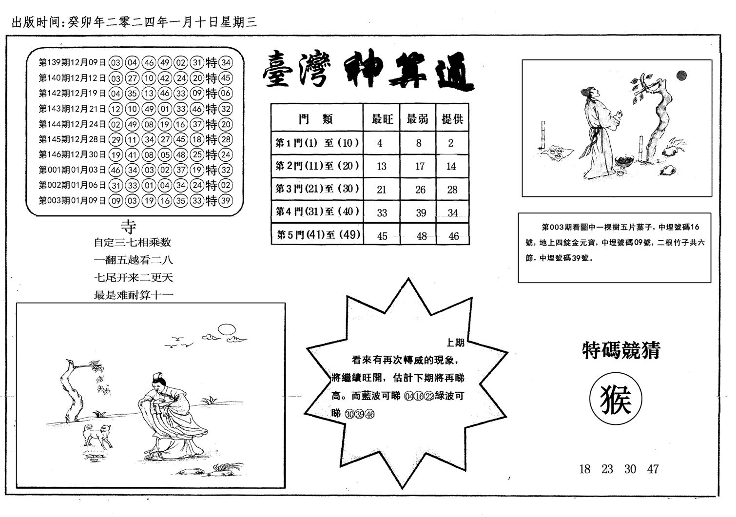 新潮汕台湾神算-4