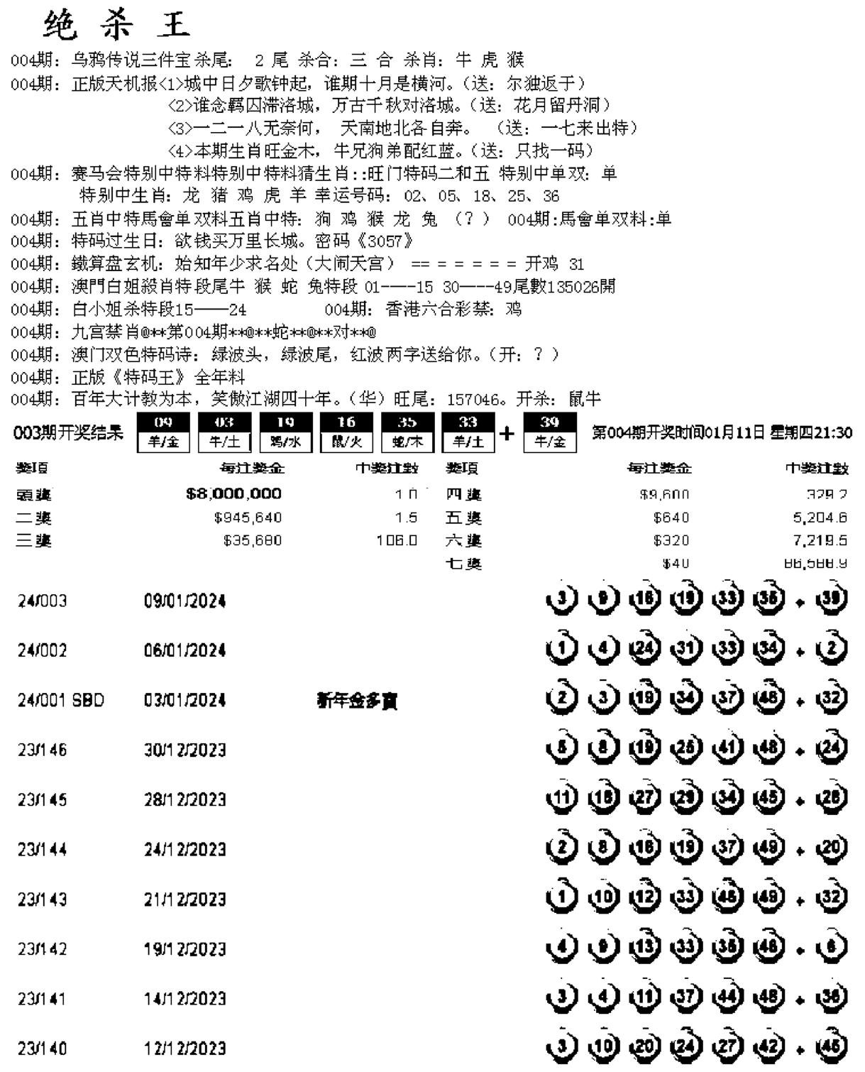 蓝天报B-4