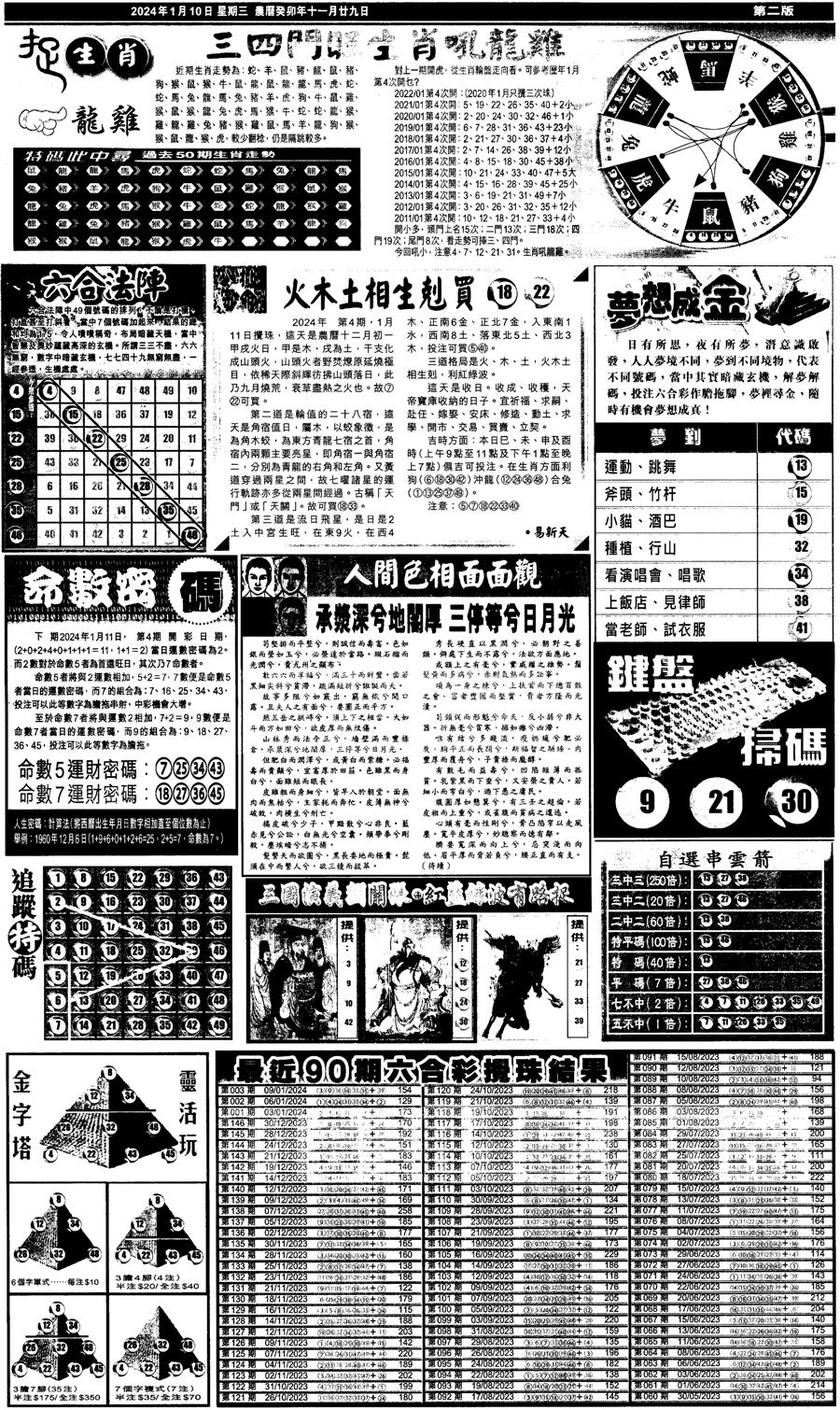 新报跑狗2-4