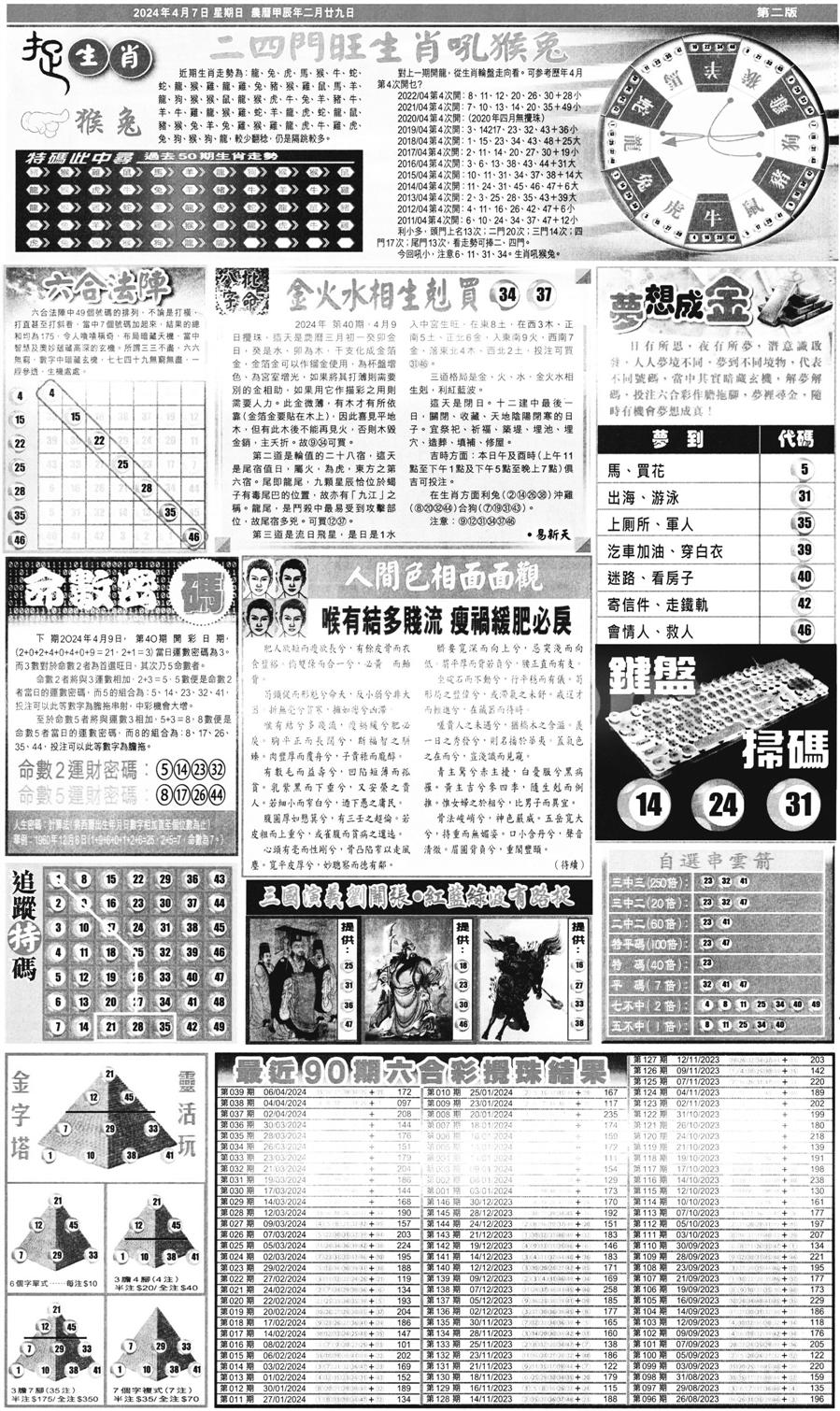 新报跑狗B(背面)-40