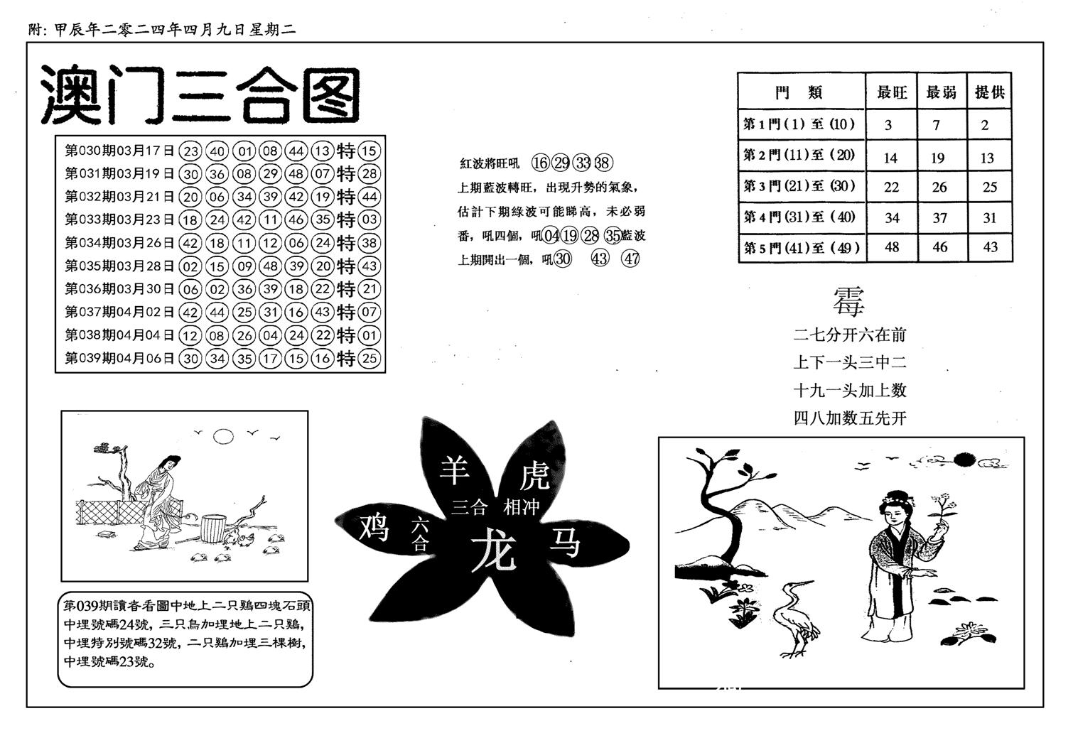 新潮汕澳门三合-40