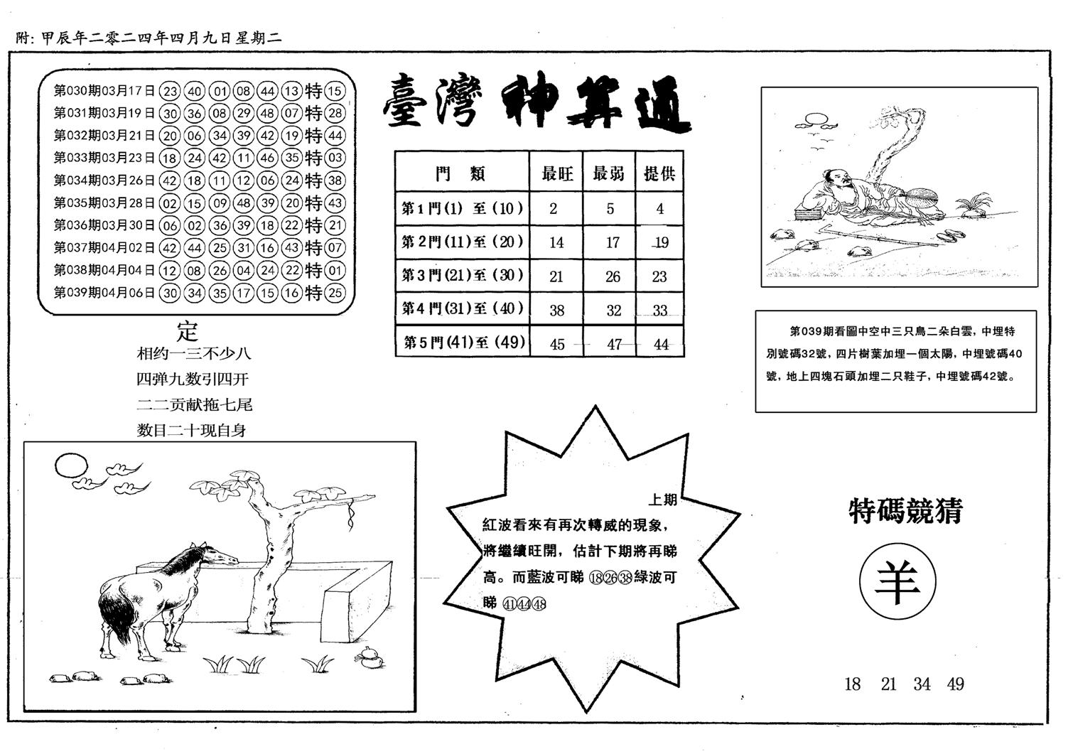 新潮汕台湾神算-40