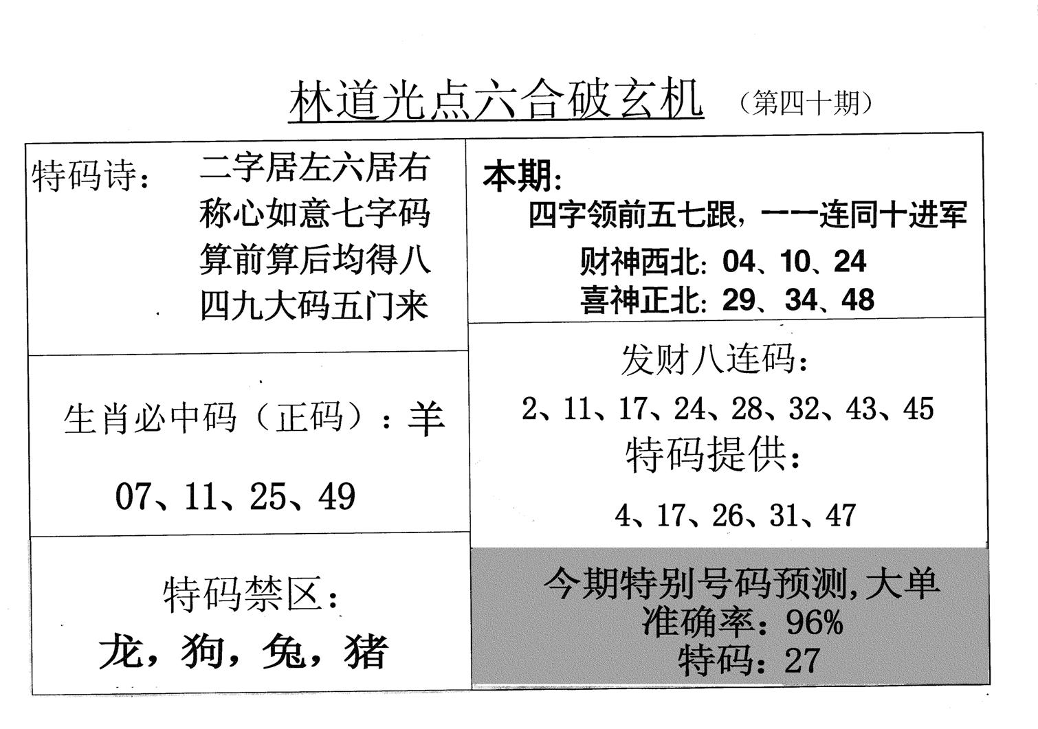 老林道光-40