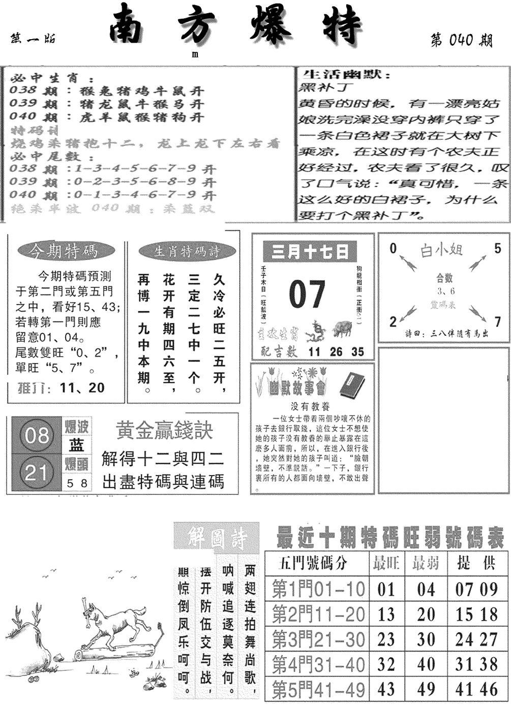 南方爆特A(新图)-40