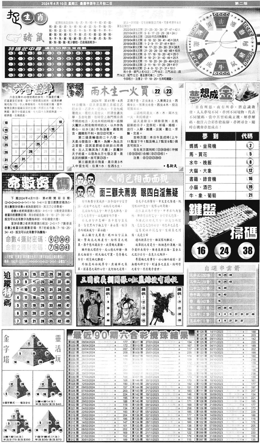 新报跑狗B(背面)-41