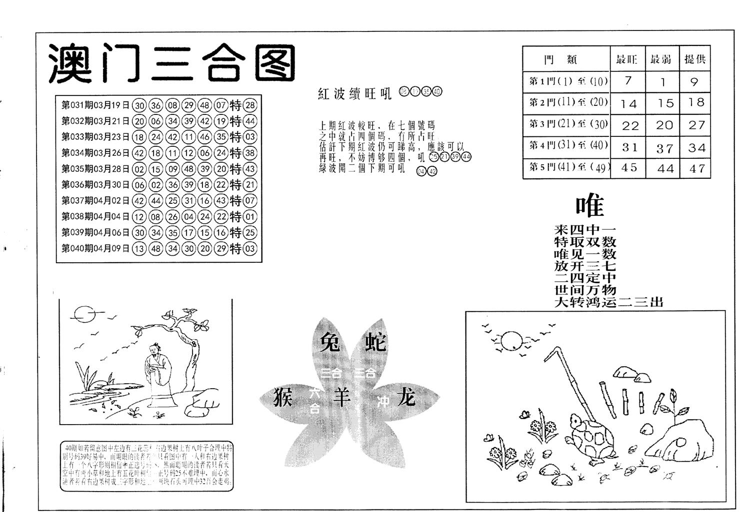 老潮汕台湾神算-41