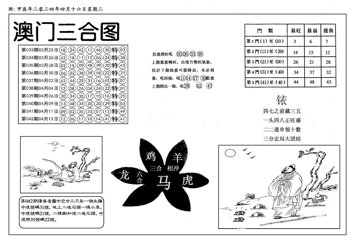 新潮汕澳门三合-43