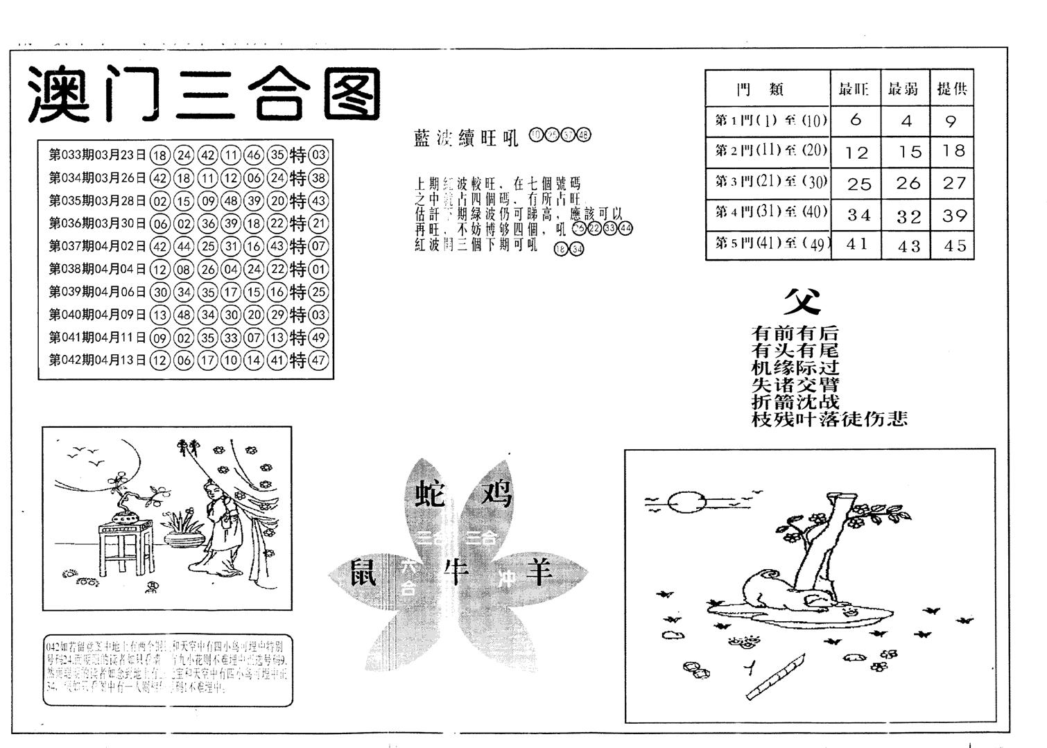 老潮汕台湾神算-43