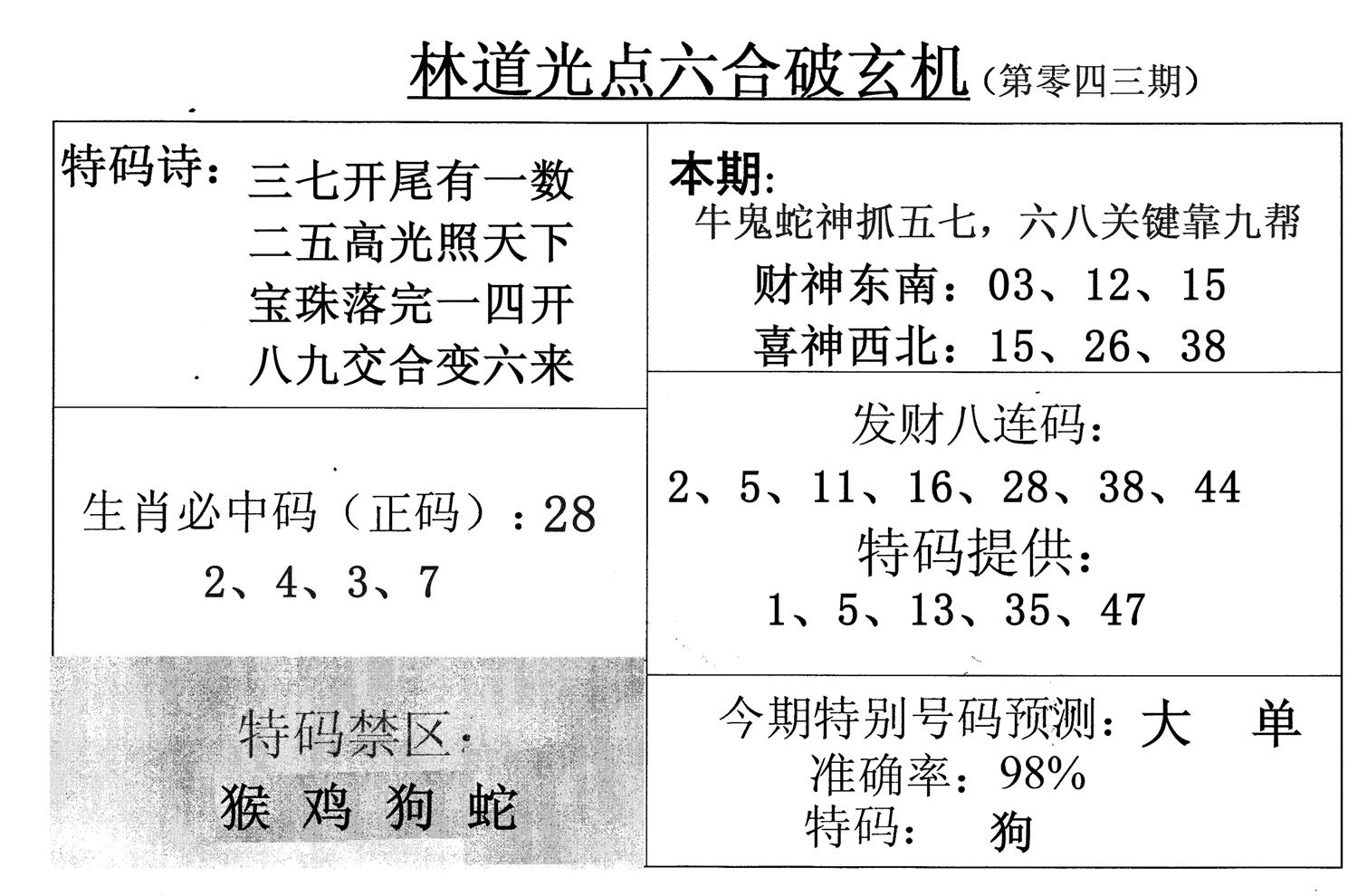 林道光-43