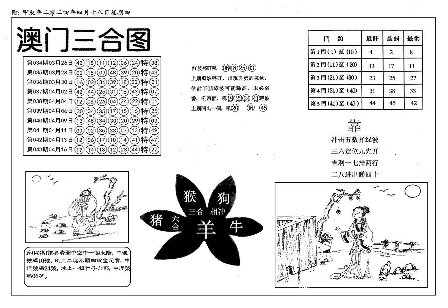 新潮汕澳门三合-44