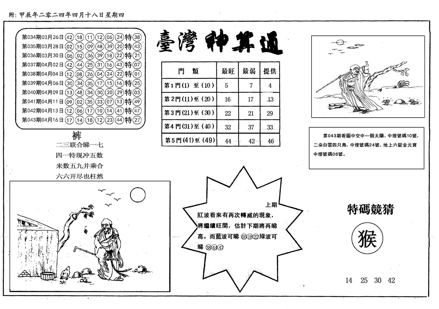 新潮汕台湾神算-44