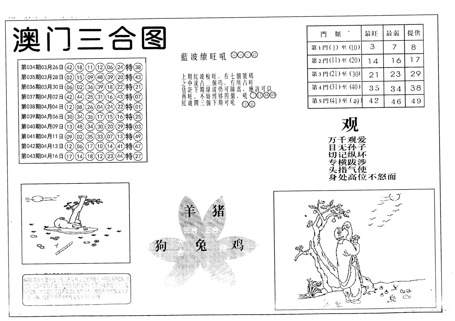 老潮汕台湾神算-44