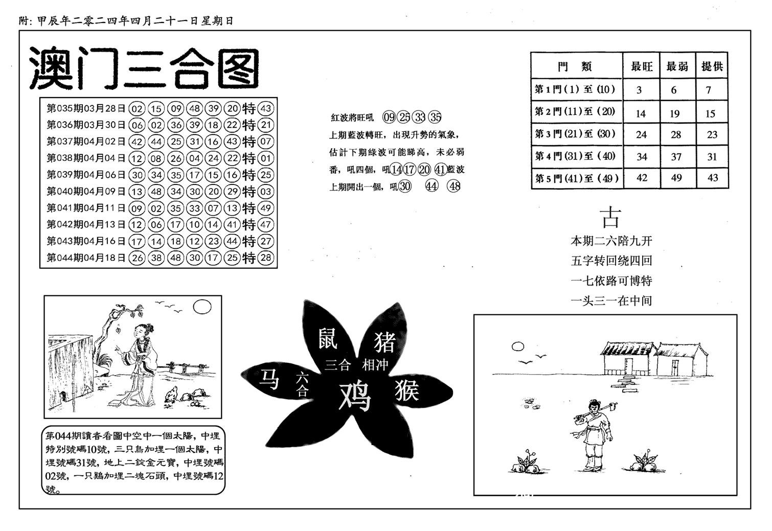 新潮汕澳门三合-45