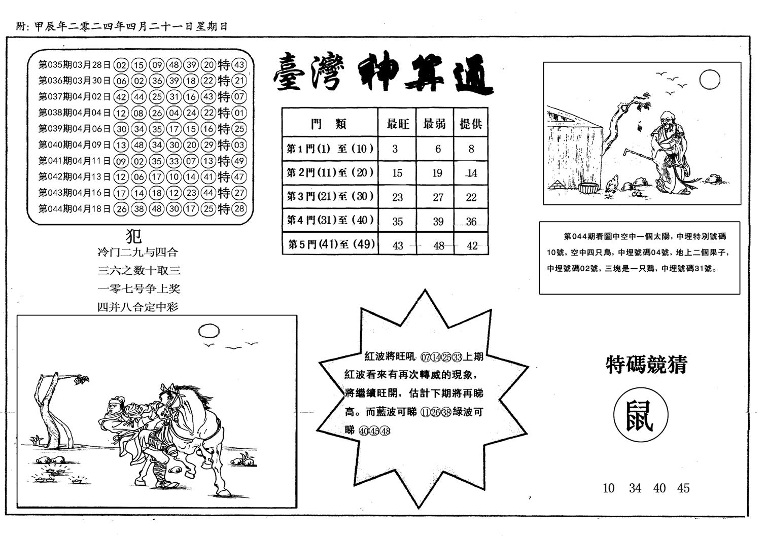 新潮汕台湾神算-45