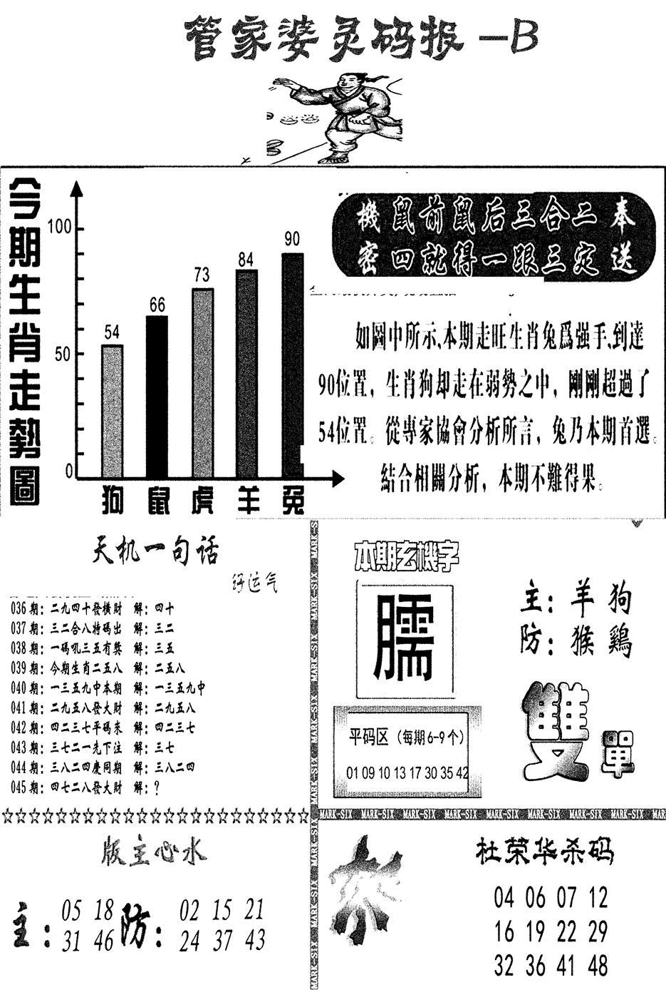 管家婆灵码报B(新图)-45