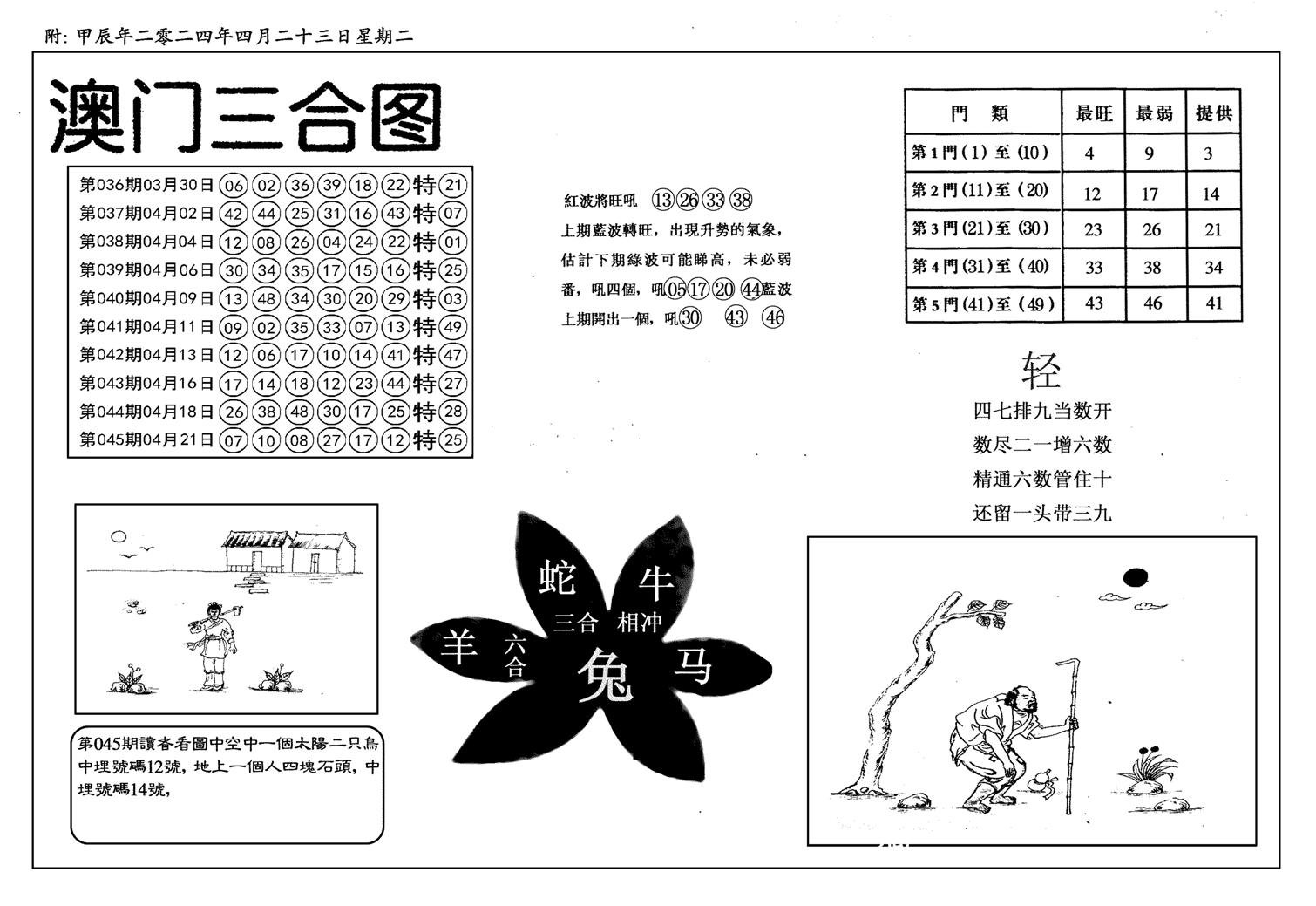 新潮汕澳门三合-46