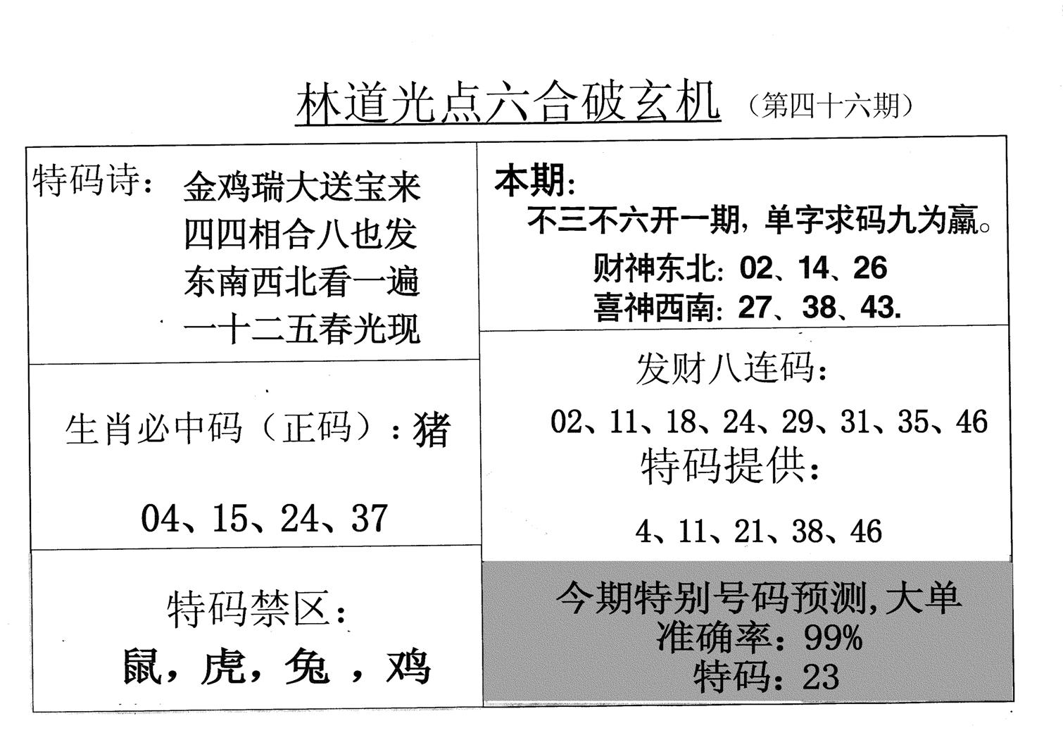 老林道光-46