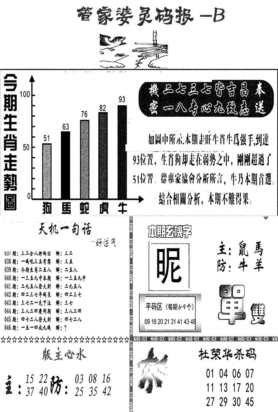 管家婆灵码报B(新图)-46