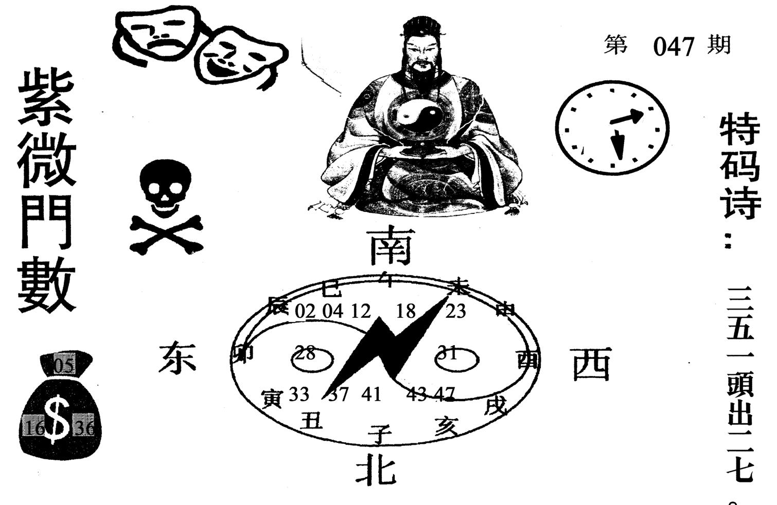 紫微门数-47