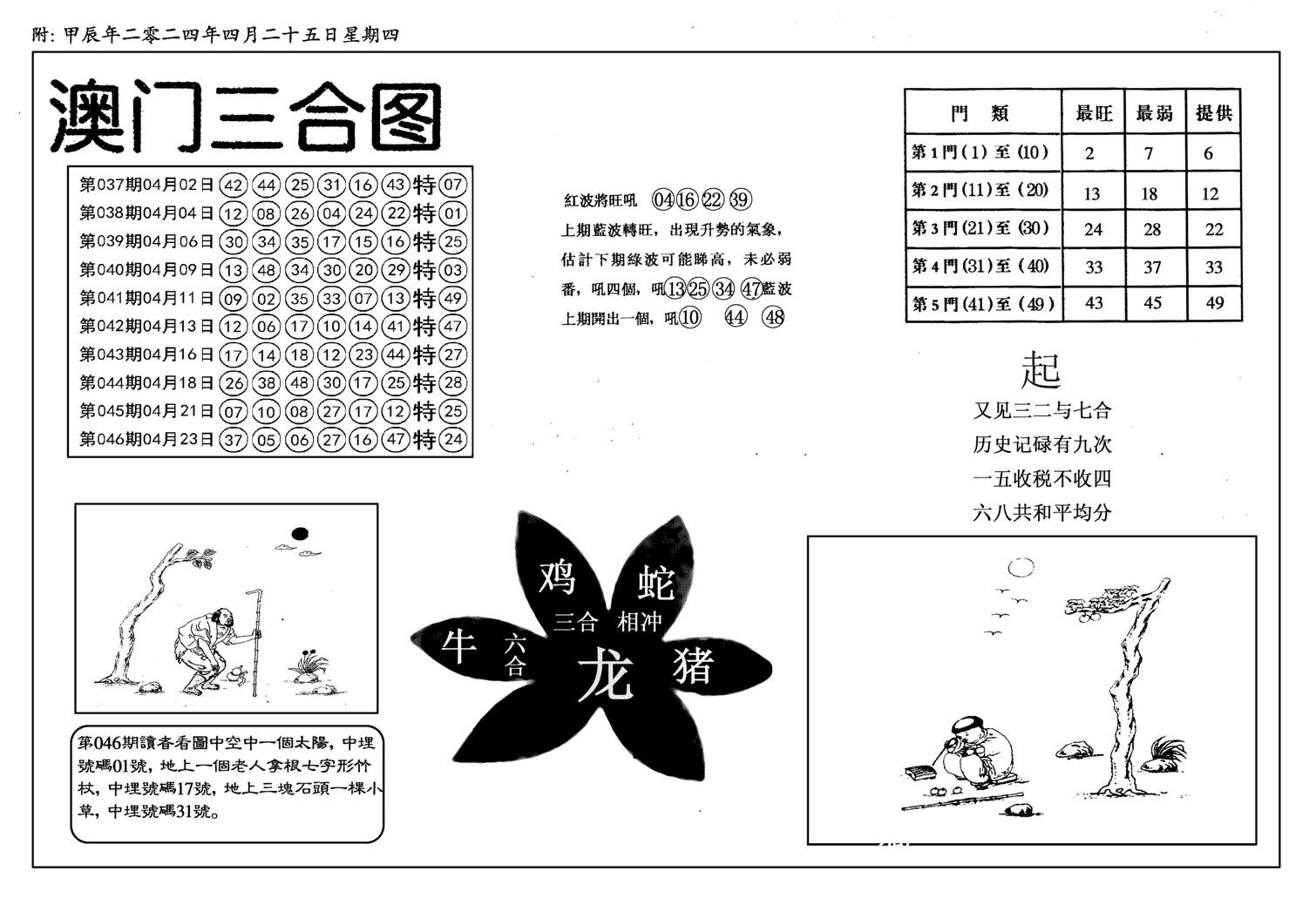 新潮汕澳门三合-47