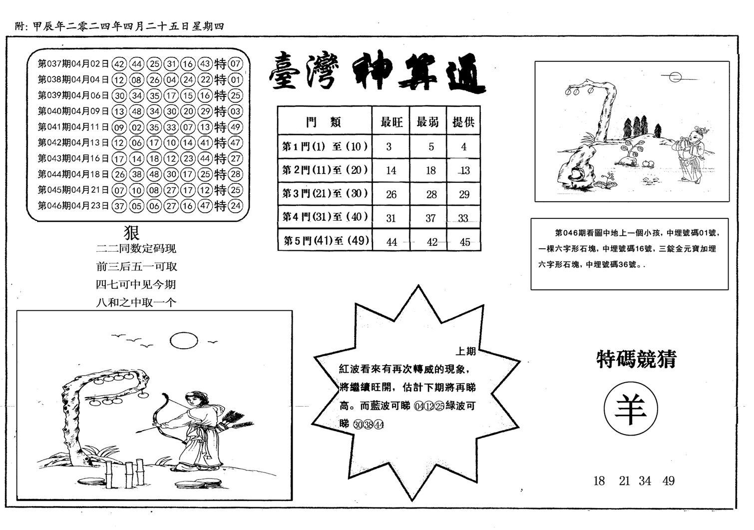 新潮汕台湾神算-47