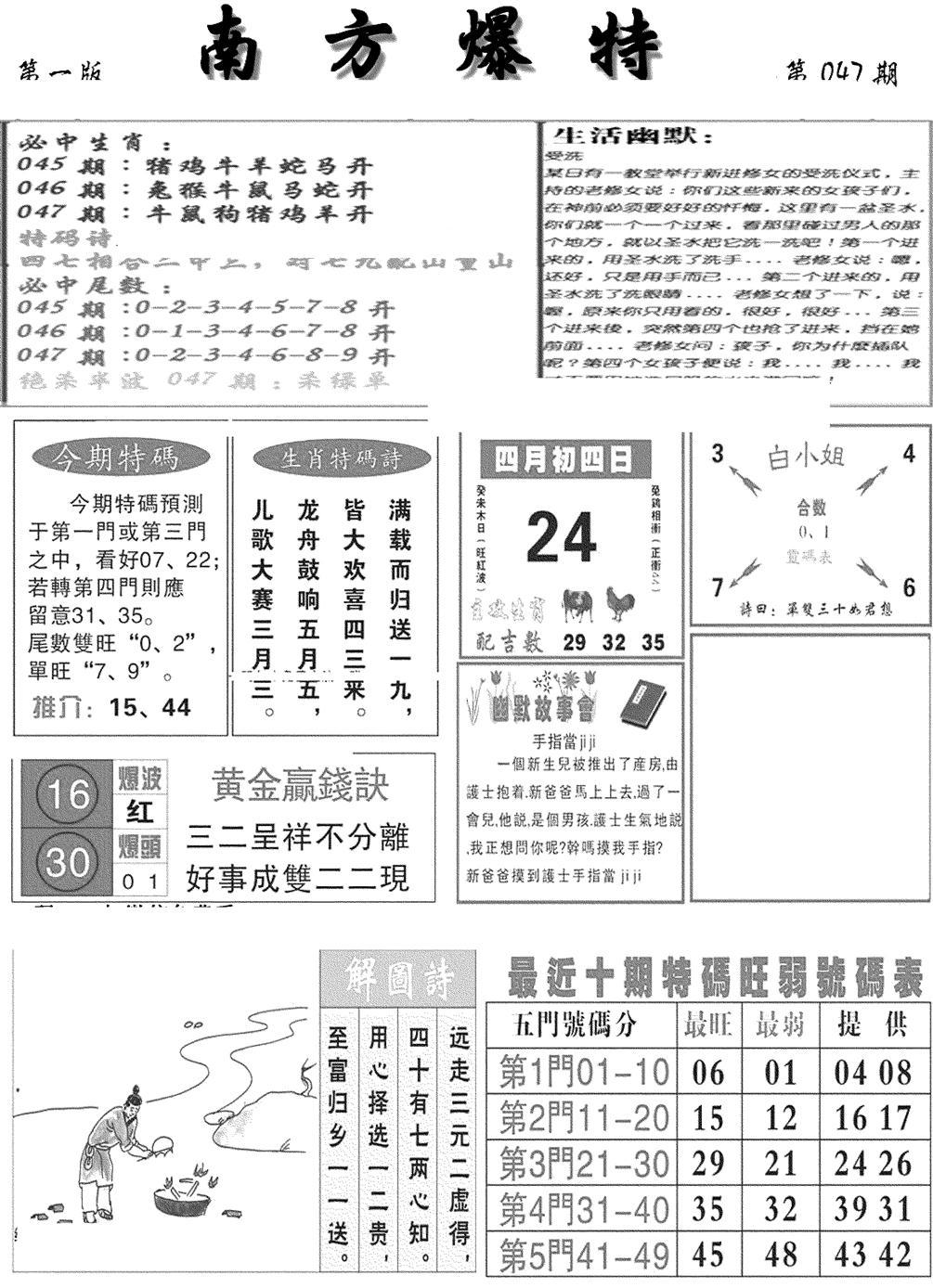 南方爆特A(新图)-47