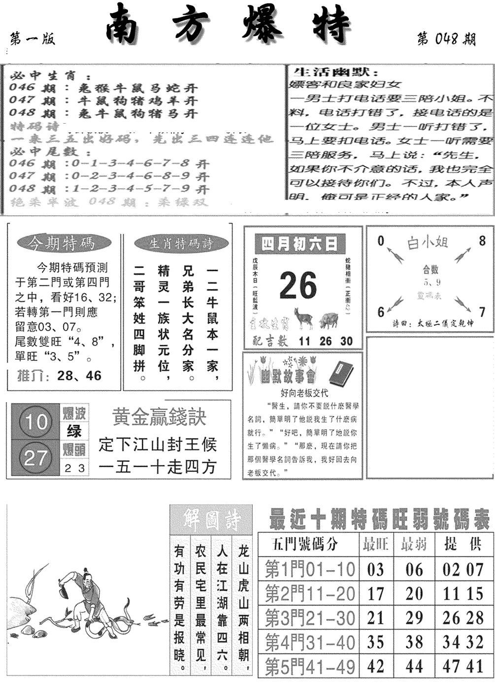 南方爆特A(新图)-48