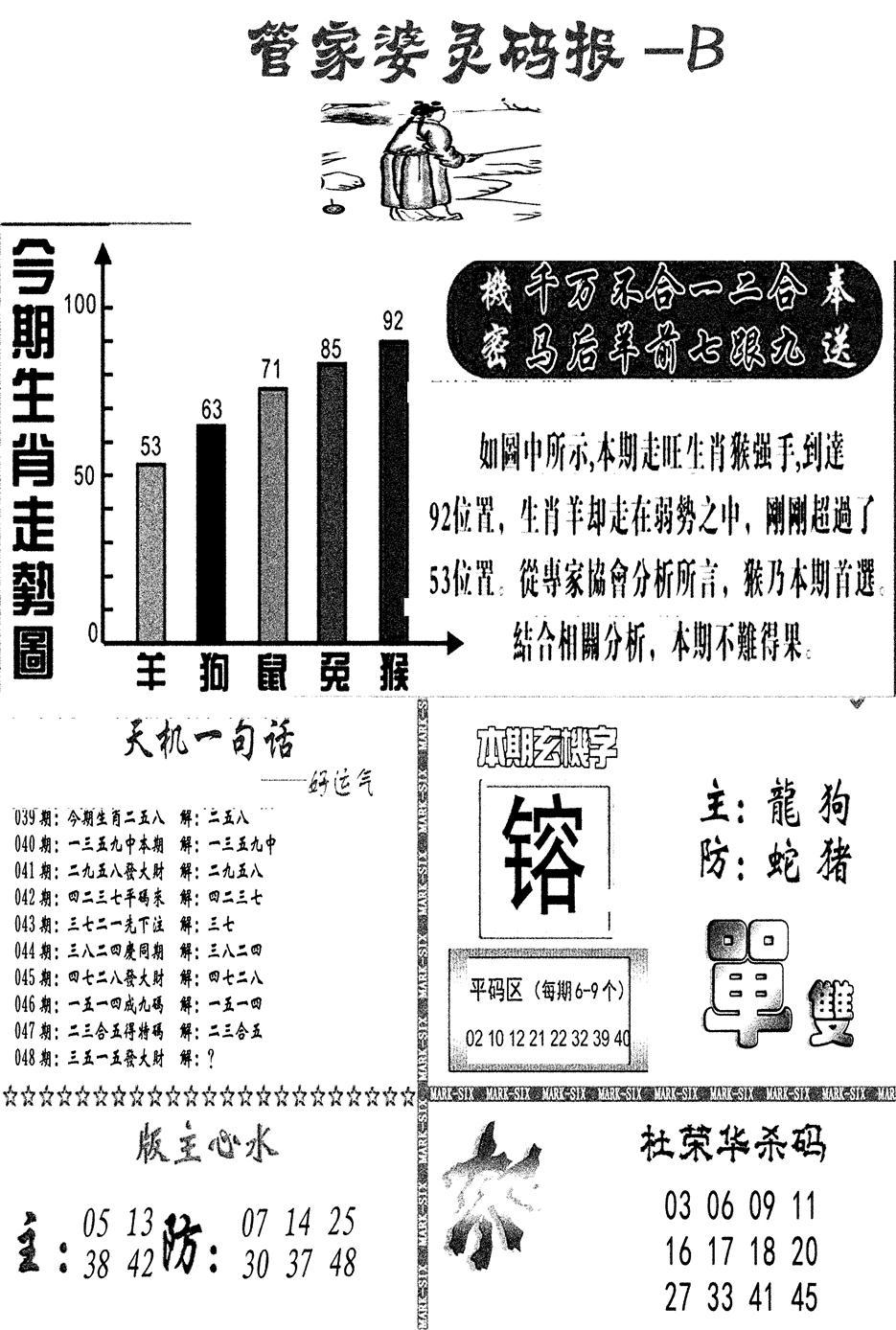 管家婆灵码报B(新图)-48