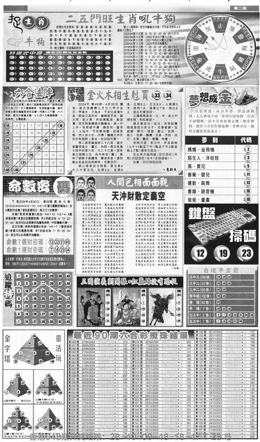 新报跑狗B(背面)-49