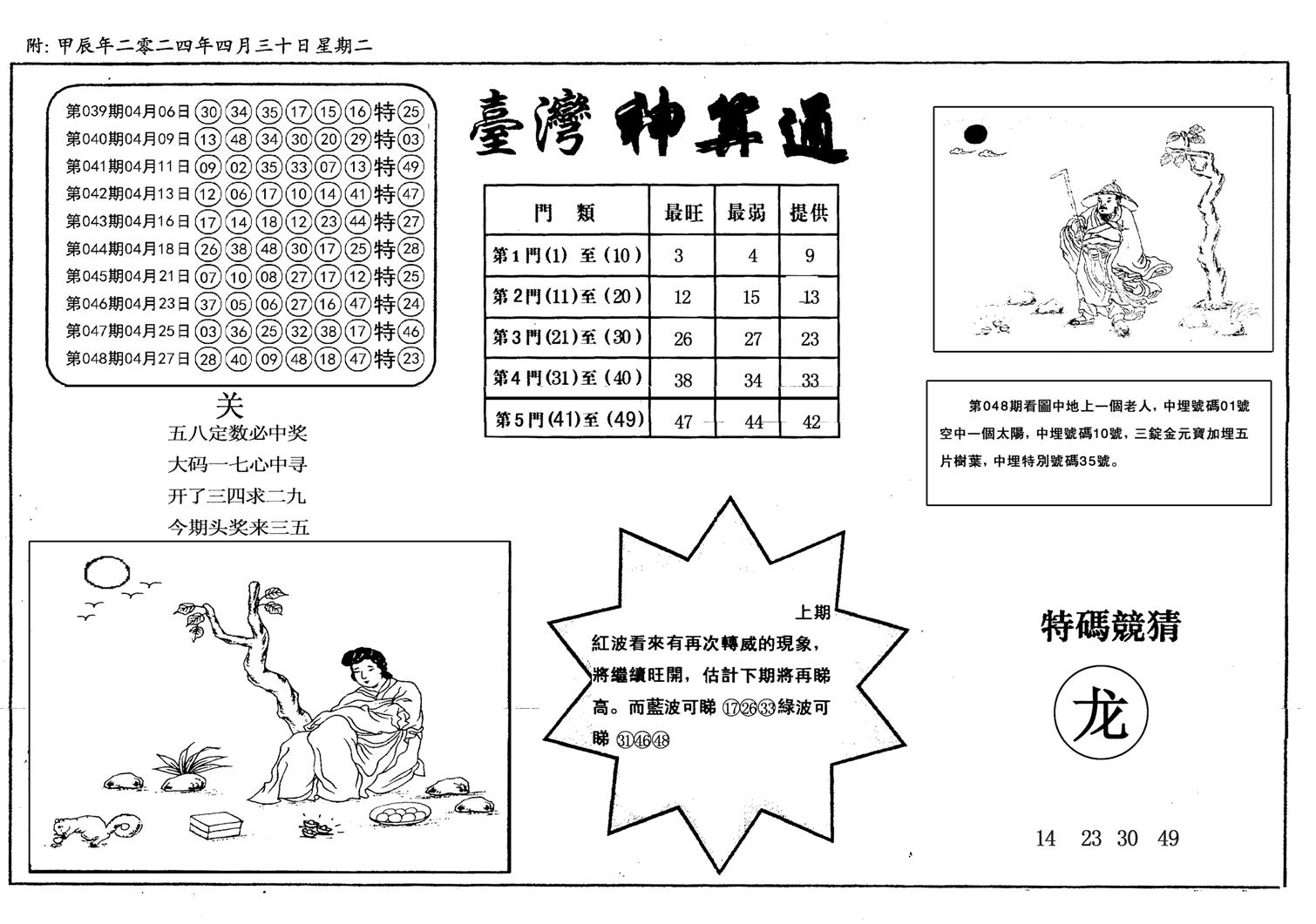 新潮汕台湾神算-49