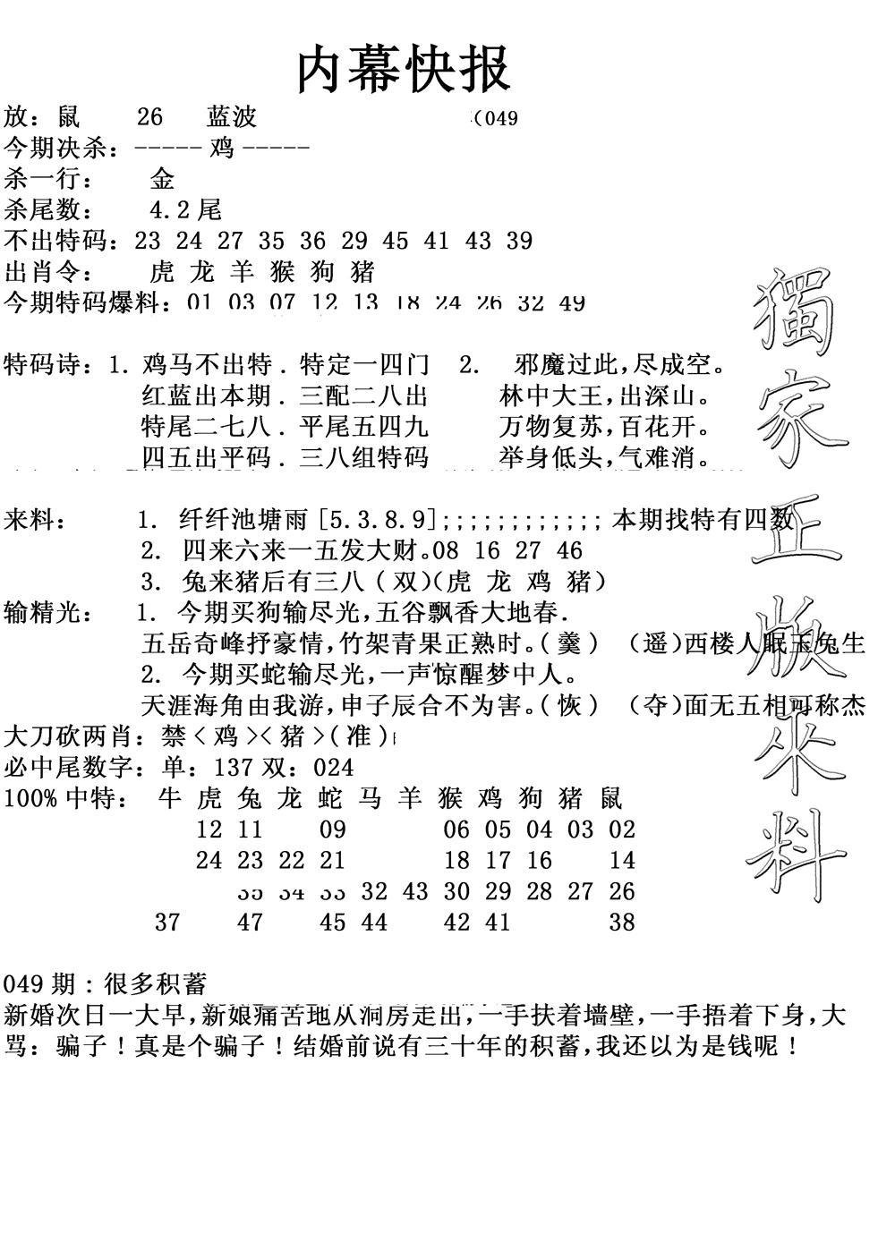 内幕快报(新图)-49