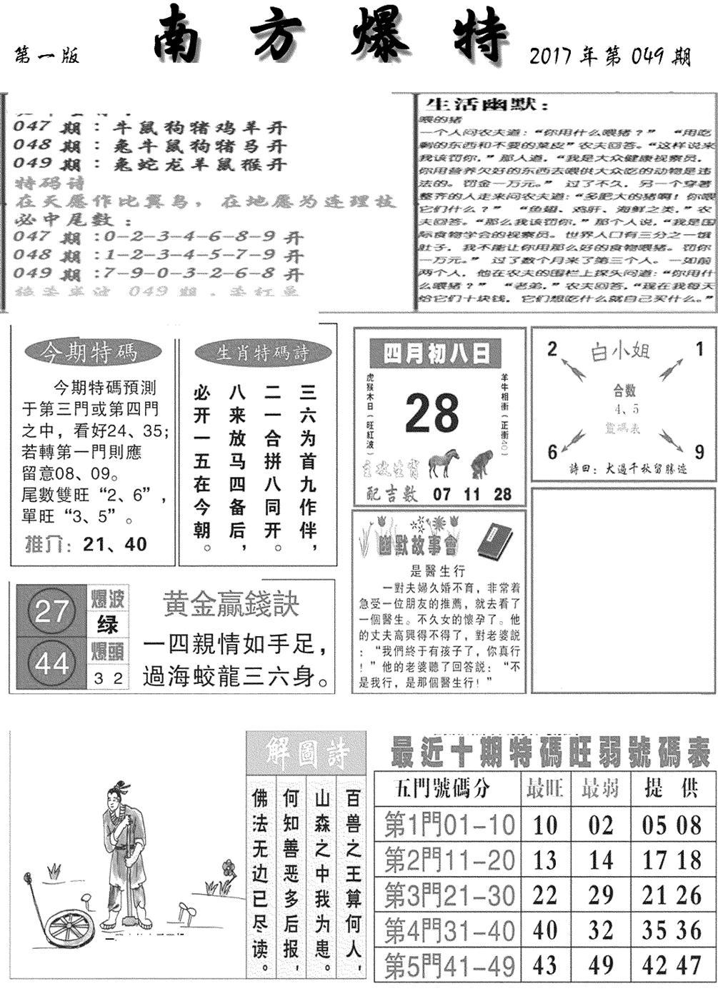 南方爆特A(新图)-49