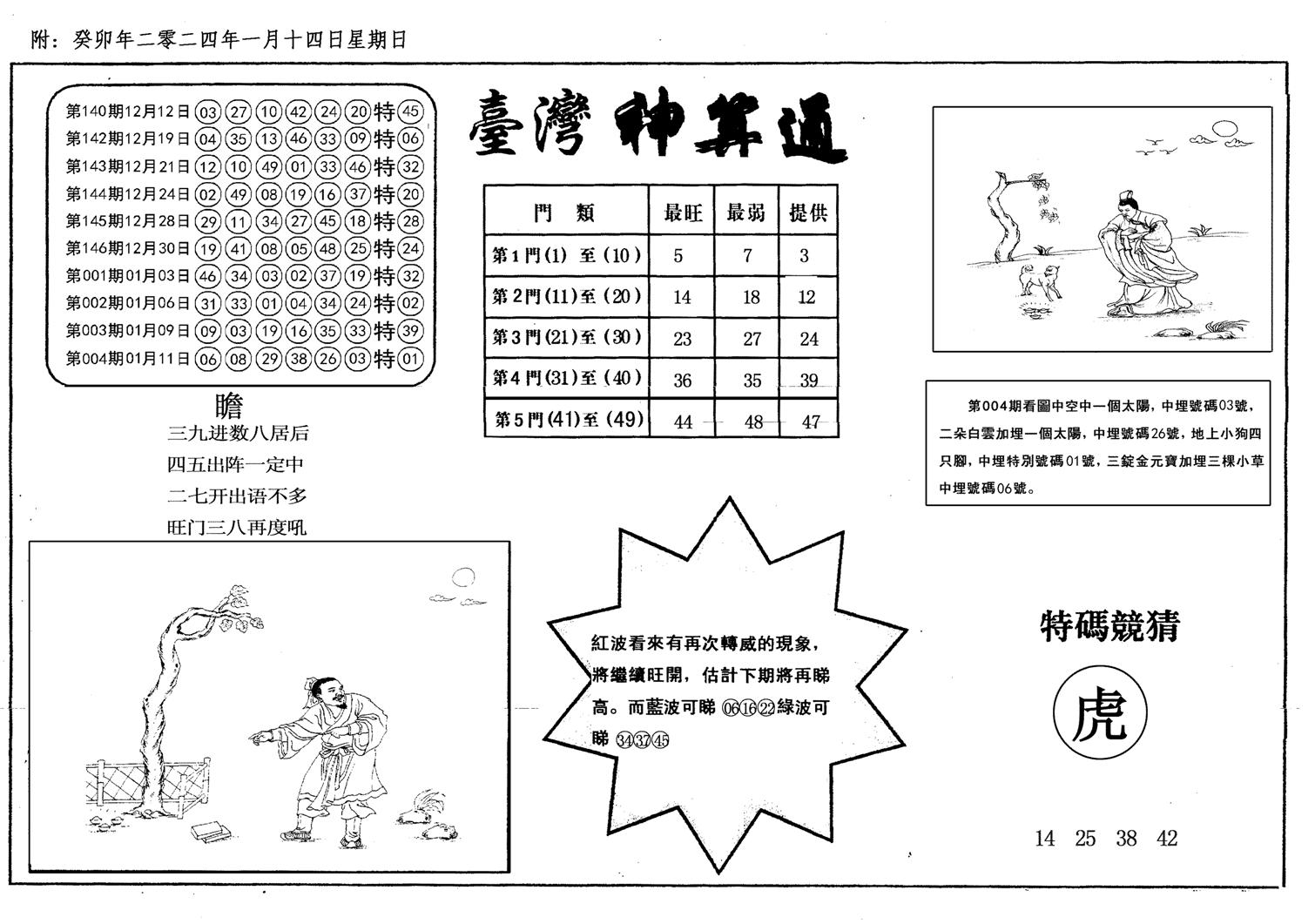 新潮汕台湾神算-5